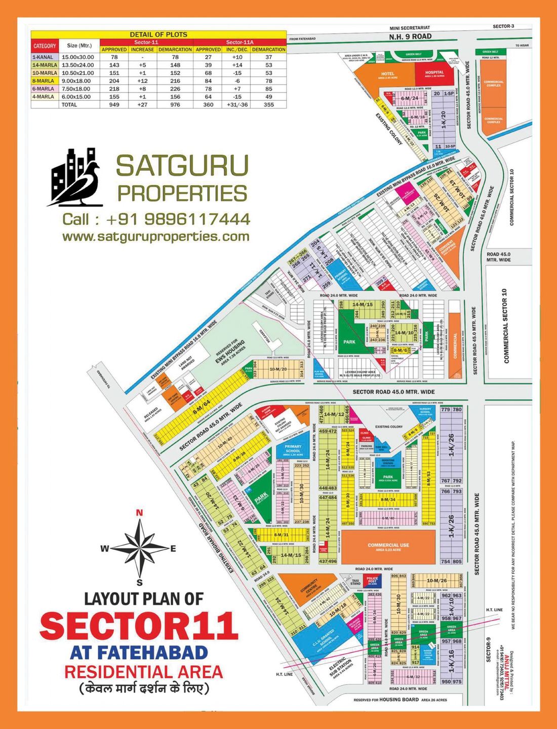 Layout plan of Sector 11 residential area, Fatehabad with plot numbers and road widths